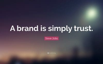 The Foundation of Brand Building for business and its NOT your logo.