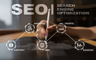 Boosting Traffic and Revenue Growth: The Power of Organic SEO